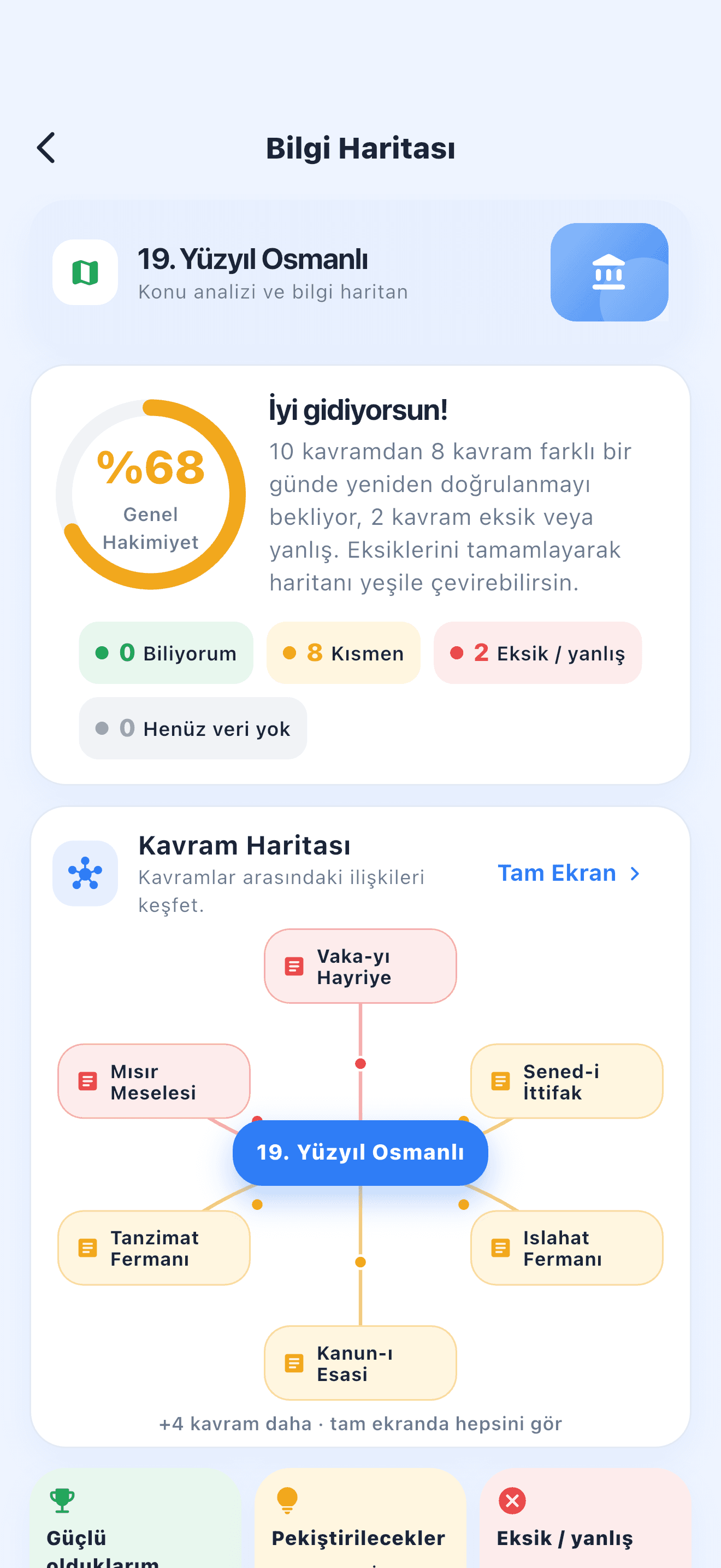 Gerçek KnowRise konu haritası: kavramların durumları, ilerleme ve tekrar önerileri